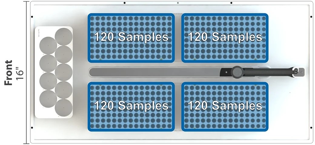 480 Sample Capacity